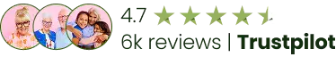 CareAbout Trustpilot rating